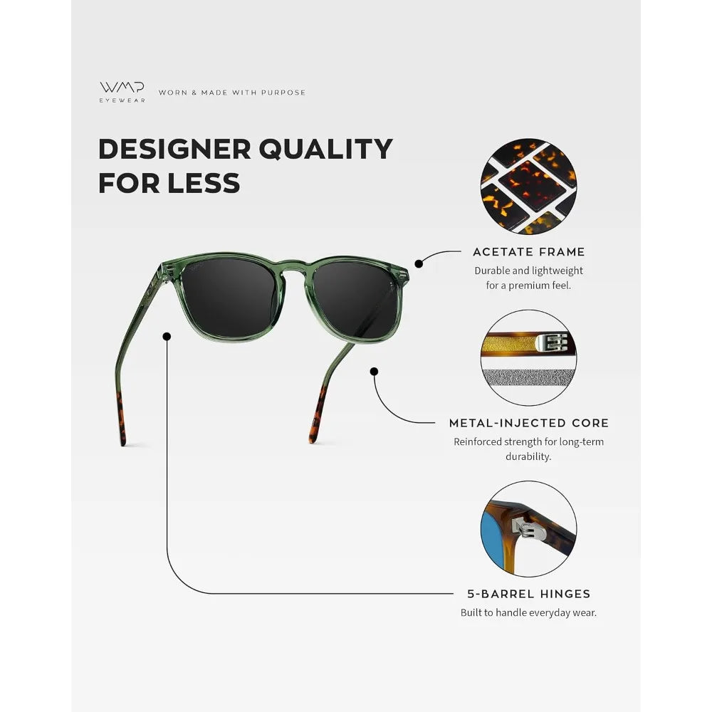 HOME WMP Eyewear - Men's Polarized Modern Rounded Square Sunglasses