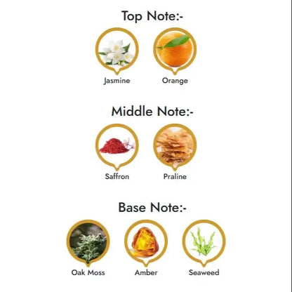 Orientica Amber Rouge Eau de Parfum 80ml